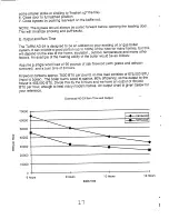 Preview for 20 page of HS Tarm AD-24 Installation And Operation Manual