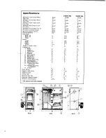 Preview for 5 page of HS Tarm Tarm 502 Installation And Operation Manual