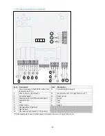 Preview for 35 page of HS Tarm TPK User Manual