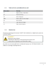 Preview for 7 page of HS-Technik BTC-PB Operating Instructions Manual