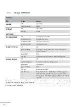 Preview for 16 page of HS-Technik BTC-PB Operating Instructions Manual