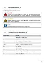 Preview for 7 page of HS-Technik RivBee RBL-15x Operating Instructions Manual