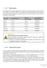 Preview for 27 page of HS-Technik RivBee RBL-15x Operating Instructions Manual