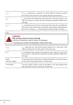 Preview for 48 page of HS-Technik RivBee RBL-15x Operating Instructions Manual