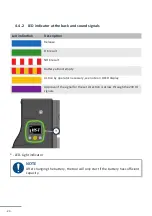 Preview for 24 page of HS-Technik RoboRiv Operating Instructions Manual