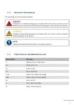 Preview for 7 page of HS-Technik TC24IO Operating Instructions Manual