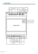 Preview for 12 page of HS-Technik TC24IO Operating Instructions Manual