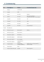 Preview for 13 page of HS-Technik TC24IO Operating Instructions Manual