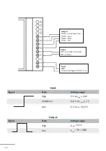 Preview for 14 page of HS-Technik TC24IO Operating Instructions Manual