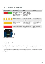 Preview for 23 page of HS-Technik TorqBee TBASL-10-2 Operating Instructions Manual