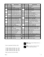 Preview for 21 page of HS 6200 Installation And Operating Instructions Manual