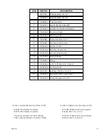 Preview for 25 page of HS 6200 Installation And Operating Instructions Manual