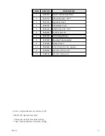 Preview for 27 page of HS 6200 Installation And Operating Instructions Manual