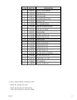 Preview for 31 page of HS 6200 Installation And Operating Instructions Manual