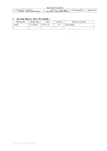 Preview for 21 page of HS AP 3607157 Assembly Procedure