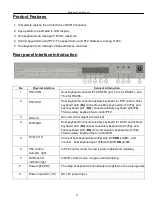 Preview for 3 page of HS CK301 User Manual