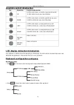 Preview for 5 page of HS CK301 User Manual