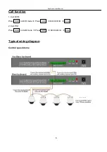 Preview for 6 page of HS CK301 User Manual