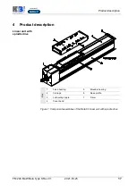 Preview for 19 page of HSB Beta 100-D-SSS Assembly And Maintenance Manual