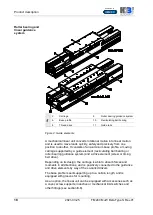 Preview for 20 page of HSB Beta 100-D-SSS Assembly And Maintenance Manual