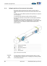 Preview for 26 page of HSB Beta 100-D-SSS Assembly And Maintenance Manual