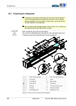 Preview for 32 page of HSB Beta 100-D-ZSA Original Assembly And Maintenance Manual