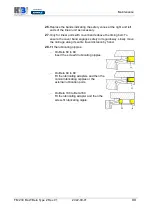 Preview for 35 page of HSB Beta 100-D-ZSA Original Assembly And Maintenance Manual