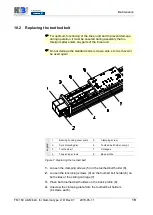 Preview for 21 page of HSB Gamma 120-ZSSD Original Assembly And Maintenance Instructions