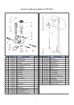 Предварительный просмотр 11 страницы HSC ELITE E2500PTS Product Manual