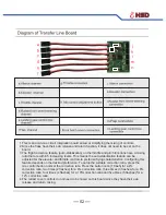 Предварительный просмотр 5 страницы HSD 105mm Super Viper Assembly Manual