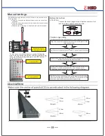 Предварительный просмотр 12 страницы HSD Cessna User Manual