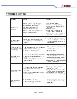 Предварительный просмотр 15 страницы HSD Cessna User Manual