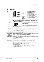 Предварительный просмотр 13 страницы HSD ES327 Assembly Instructions Manual