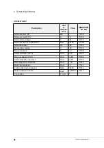 Предварительный просмотр 28 страницы HSD ES327 Assembly Instructions Manual