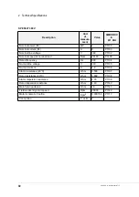 Предварительный просмотр 30 страницы HSD ES327 Assembly Instructions Manual