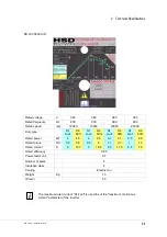 Предварительный просмотр 31 страницы HSD ES327 Assembly Instructions Manual