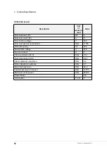 Предварительный просмотр 32 страницы HSD ES327 Assembly Instructions Manual