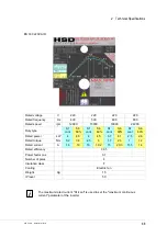 Предварительный просмотр 33 страницы HSD ES327 Assembly Instructions Manual