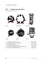 Предварительный просмотр 52 страницы HSD ES327 Assembly Instructions Manual