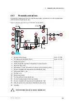 Предварительный просмотр 53 страницы HSD ES327 Assembly Instructions Manual