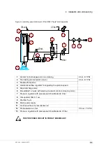 Предварительный просмотр 55 страницы HSD ES327 Assembly Instructions Manual