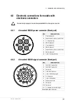 Предварительный просмотр 61 страницы HSD ES327 Assembly Instructions Manual