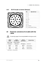 Предварительный просмотр 63 страницы HSD ES327 Assembly Instructions Manual