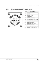 Предварительный просмотр 65 страницы HSD ES327 Assembly Instructions Manual