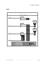 Предварительный просмотр 79 страницы HSD ES327 Assembly Instructions Manual