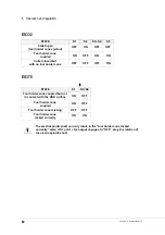 Предварительный просмотр 80 страницы HSD ES327 Assembly Instructions Manual