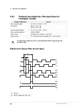 Предварительный просмотр 84 страницы HSD ES327 Assembly Instructions Manual