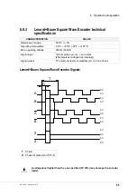 Предварительный просмотр 85 страницы HSD ES327 Assembly Instructions Manual