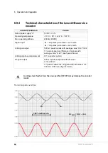 Предварительный просмотр 86 страницы HSD ES327 Assembly Instructions Manual