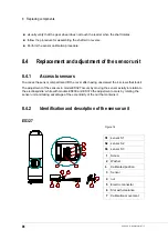 Предварительный просмотр 98 страницы HSD ES327 Assembly Instructions Manual